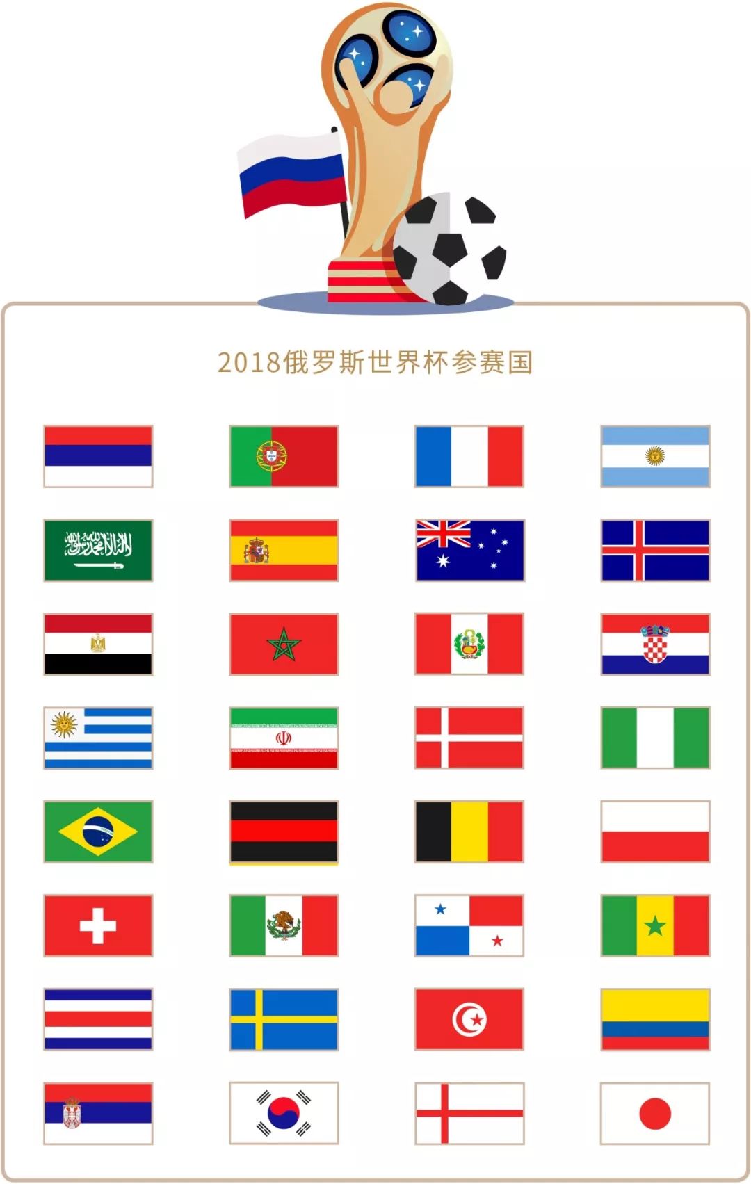 球行业内